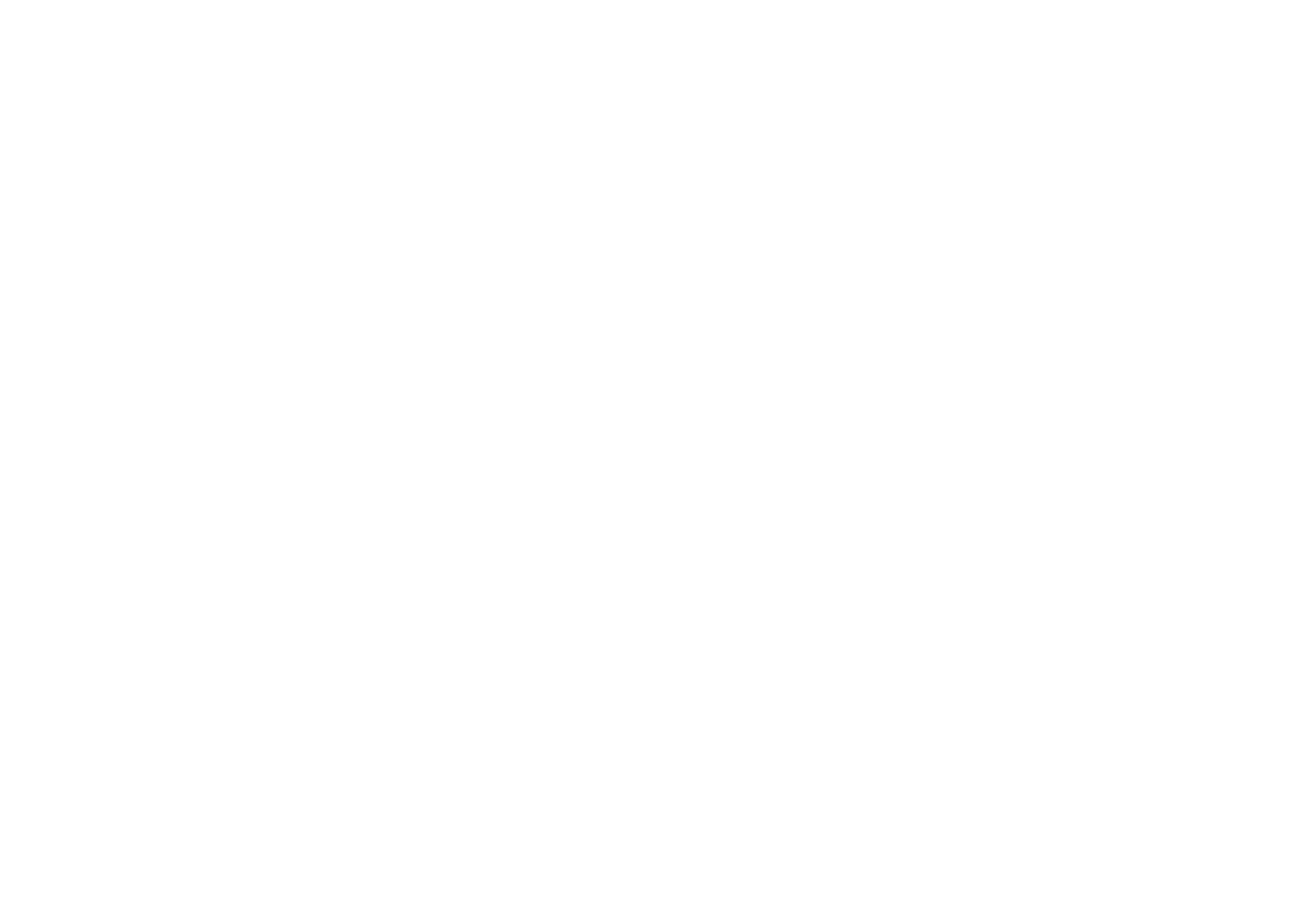 Чисто сердце (Основа)